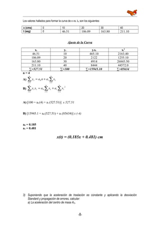 Los valores hallados para formar la curva de x vs. tm, son los siguientes:
x (cms) 0 10 20 30 40
t (seg) 0 46.51 106.09 163.80 211.10
Ajuste de la Curva
xi yi yixi xi
2
46.51 10 465.10 2163.40
106.09 20 2122 1255.10
163.80 30 4914 26843.50
211.10 40 8444 44572.0
∑=527.51 ∑=100 ∑=15945.10 ∑=85634
n = 4
A) ∑∑ ==
+=
n
i
n
i
xanay
1
110
1
1
B) ∑∑∑ ===
+=
n
i
n
i
n
i
xaxaxy
1
2
11
1
10
1
11
A) [100 = a0 (4) + a1 (527.51)] x 527.51
B) [15945.1 = a0 (527.51) + a1 (85634)] x (-4)
a0 = 0.185
a1 = 0.481
x(t) = (0.185x + 0.481) cm
3) Suponiendo que la aceleración de traslación es constante y aplicando la desviación
Standard y propagación de errores, calcular:
a) La aceleración del centro de masa AG.
-8-
 