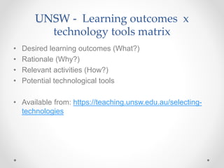 UNSW - Learning outcomes x
technology tools matrix
• Desired learning outcomes (What?)
• Rationale (Why?)
• Relevant activities (How?)
• Potential technological tools
• Available from: https://teaching.unsw.edu.au/selecting-
technologies
 