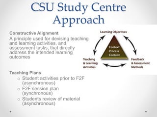 CSU Study Centre
Approach
Constructive Alignment
A principle used for devising teaching
and learning activities, and
assessment tasks, that directly
address the intended learning
outcomes
Teaching Plans
o Student activities prior to F2F
(asynchronous)
o F2F session plan
(synchronous)
o Students review of material
(asynchronous)
 