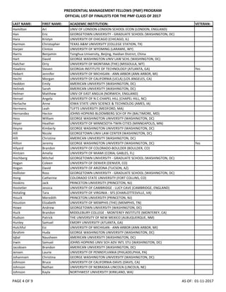 Pmf Program 2017_list_of_finalists_web_01-11-17 | PDF