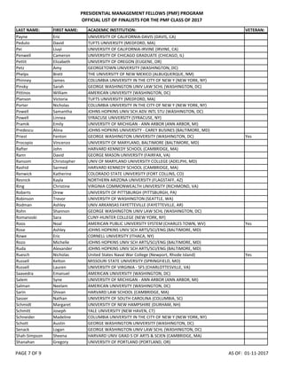 Pmf Program 2017_list_of_finalists_web_01-11-17 | PDF