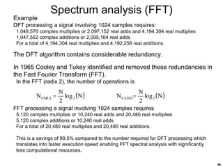 Radar signal processing with introduction and examples | PPT
