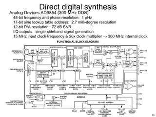 72
Direct digital synthesis
Analog Devices AD9854 (300-MHz DDS)
48-bit frequency and phase resolution: 1 Hz
17-bit sine lookup table address: 2.7 milli-degree resolution
12-bit D/A resolution: 72 dB SNR
I/Q outputs: single-sideband signal generation
15 MHz input clock frequency & 20x clock multiplier  300 MHz internal clock
 