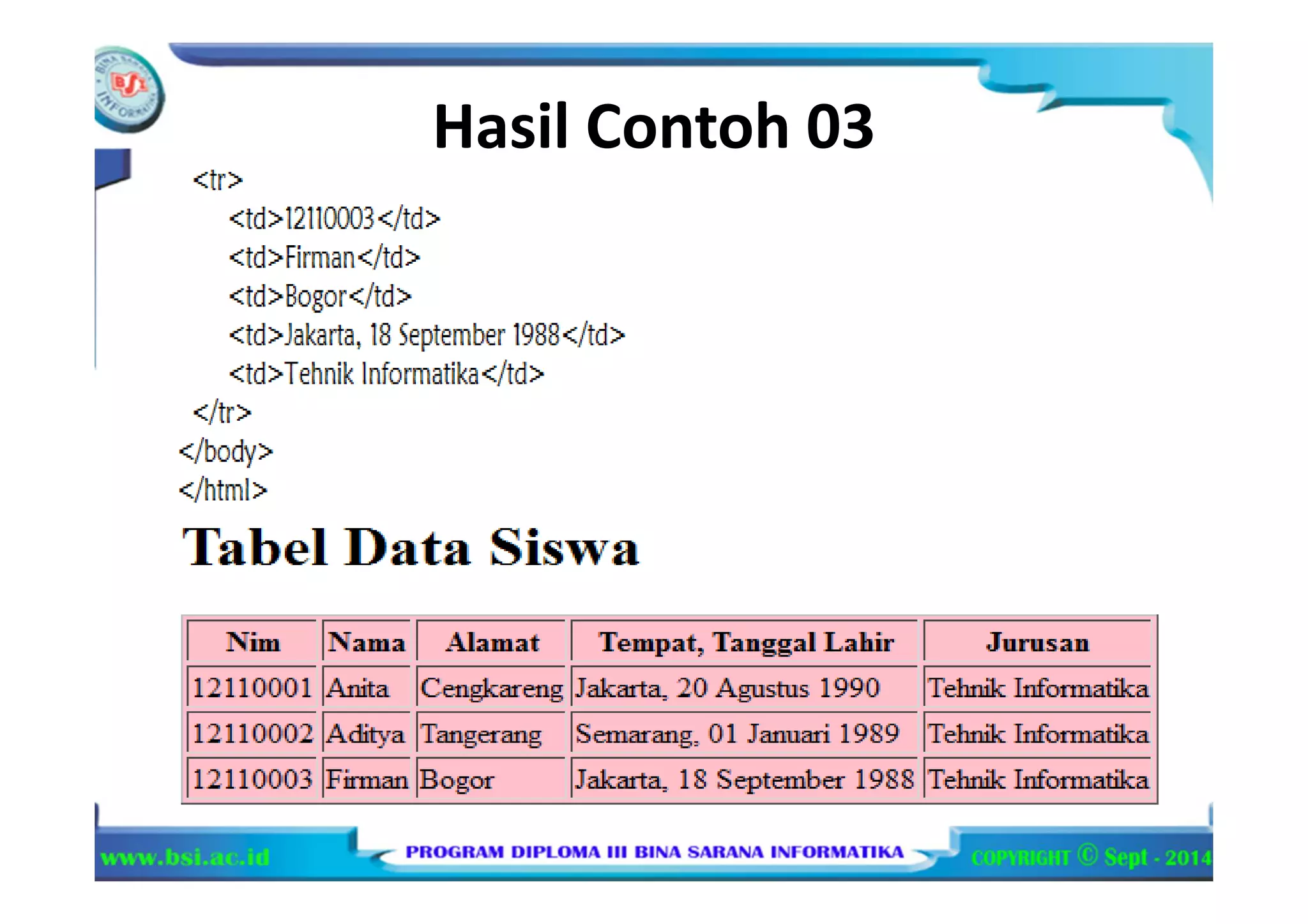 Hasil Contoh 03
 
