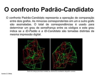 O confronto Padrão-Candidato
O confronto Padrão-Candidato representa a operação de comparação
entre dois grafos. As minúcias correspondentes em um e outro grafo
são assinaladas. O total de correspondências é usado para
determinar um grau de semelhança entre os códigos e este grau
indica se a ID-Padão e a ID-Candidata são tomadas distintas da
mesma impressão digital.
Ivanise C.S.Mota
 