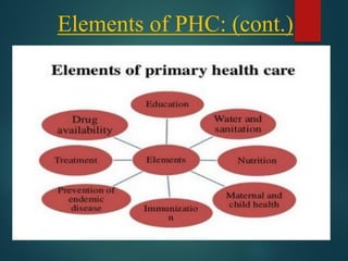 Elements of PHC: (cont.)
 