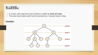 -Tree-and-Its-Terminology-Ppt.pptx, tree traversal | PPTX