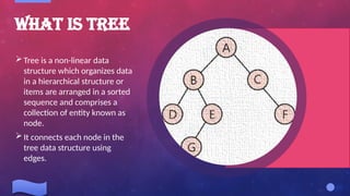 -Tree-and-Its-Terminology-Ppt.pptx, tree traversal | PPTX