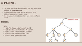 Tree-and-Its-Terminology-Ppt.pptx, tree traversal | PPTX