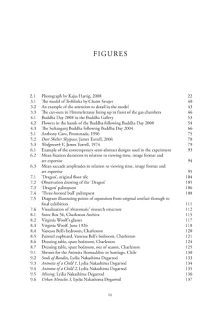 ix
FIGURES
2.1 Photograph by Kajsa Hartig, 2008 22
3.1 The model of Treblinka by Chaim Sztajer 40
3.2 An example of the attention to detail in the model 43
3.3 The cut-outs in Himmelstrasse lining up in front of the gas chambers 46
4.1 Buddha Day 2008 in the Buddha Gallery 53
4.2 Flowers in the hands of the Buddha following Buddha Day 2008 54
4.3 The Sultanganj Buddha following Buddha Day 2004 66
5.1 Anthony Caro, Promenade, 1996 75
5.2 Deer Shelter Skyspace, James Turrell, 2006 78
5.3 Wedgework V, James Turrell, 1974 79
6.1 Example of the contemporary semi-abstract designs used in the experiment 93
6.2 Mean fixation durations in relation to viewing time, image format and
art expertise 94
6.3 Mean saccade amplitudes in relation to viewing time, image format and
art expertise 95
7.1 ‘Dragon’, original floor tile 104
7.2 Observation drawing of the ‘Dragon’ 105
7.3 ‘Dragon’ palimpsest 106
7.4 ‘Three-horned bull’ palimpsest 108
7.5 Diagram illustrating points of separation from original artefact through to
final exhibition 111
7.6 Visualisation of ‘rhizomatic’ research structure 112
8.1 Store Box 56, Charleston Archive 115
8.2 Virginia Woolf’s glasses 117
8.3 Virginia Woolf, June 1926 118
8.4 Vanessa Bell’s bedroom, Charleston 120
8.5 Painted cupboard, Vanessa Bell’s bedroom, Charleston 121
8.6 Dressing table, spare bedroom, Charleston 124
8.7 Dressing table, spare bedroom, out of season, Charleston 125
9.1 Shrines for the Animita Romualdito in Santiago, Chile 130
9.2 Souls of Bandits, Lydia Nakashima Degarrod 133
9.3 Animita of a Child 1, Lydia Nakashima Degarrod 134
9.4 Animita of a Child 2, Lydia Nakashima Degarrod 135
9.5 Missing, Lydia Nakashima Degarrod 136
9.6 Urban Miracles 3, Lydia Nakashima Degarrod 137
 