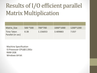 Results of I/O efficient parallel
Matrix Multiplication
Matrix_Size 500 *500 700*700 1000*1000 1200*1200
Time Taken
Parallel (in sec)
0.38 1.156053 3.409883 7.037
Machine Specification
I3 Processor CPU@2.20Gz
RAM-2GB
Windows 64 bit
 