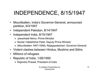 INDEPENDENCE, 8/15/1947
• Mountbatten, India’s Governor-General, announced
  partition, 6/3/1947
• Independent Pakistan, 8/14/1947
• Independent India, 8/15/1947
     Jawarhalal Nehru, Prime Minister
     Sardar Vallabhbhai Patel, Deputy Prime Minister
     (Mountbatten 1947-1948), Rajagopalachari, Governor-General
• Violent clashes between Hindus, Muslims and Sikhs
• Millions of refugees
• Republic of India, 1/26/1950
     Rajendra Prasad, President of India
                        A Lipilekha Presentation by               13
                                Subrata Das
 