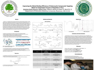 Improving the Metal-Binding Efficiency of Heterocyclic Compounds Targeting
Metal Ion Dependent Enzyme of Hepatitis C Virus
Abdallah Malik Naanaa, Robert Chen, Rebecca Wong, & Dawn N. Ward Ph. D.
Department of Chemistry, Stevenson University, Stevenson, MD 21153
Abstract
Hepatitis C is a rising global health threat affecting 300 millionpeople worldwide. Hepatitis C directly
targets the liver, causing long term health effects, such as cirrhosis of the liver within 20 years. Currently
the most popular methods of treatmentfor HCV are pegylated interferon-α(PEG-IFN)and ribavirin
(RBV); and as a negative repercussion, this form of treatment is costly and presents pain and discomfort
to the patient, which results in reduced dosages or terminationof the treatment together. Development
for new treatments of HCV has been shifted toward inhibitingviral proteins, such as the crucialNS3
protein. NS3 protease requires zinc to bind for the protease to function properly, so the overall goal of
this project was to synthesize a compound that has a high affinity for metal ions, such as Zn2+. This
research focuses on the synthesis of a crossbreed cinnamicacid and UK-1 (a natural anti-cancer agent
with divalent metal ion binding abilities)to determine if the affinityfor the binding of metal ions has
increased. Verificationmethods such as, but not limitedto Infrared spectroscopy (IR) and Nuclear
magnetic resonance (NMR) will be used to validate the synthesis of our desired compound.
Introduction
• Hepatitis C virus is blood borne and affects more than 3% of individuals worldwide.
• Approximately80% of patients are chronic, leading to cirrhosis and hepatocellularcarcinoma.
• The virus is difficultto diagnose and has harmful effects to the body.
• Geneticallyvariable across all forms with a high RNA replicationrate.
• NS3 region of HCV is targeted, which needs Zn2+ ions for hydrolyticactivityand stabilization.
• The helicase region of the protein poses as a new target for inhibitors to generate novel therapies
Figure 1. The NS3 protease domain with two cofactors Figure 2. Structure of the HCV Genome
of Zn2+ ion (yellow) and NS4A protein (pink)
• A current method of inhibition is a combinationof Inferon-α (IFN-α) and ribavirin together (PR).
• This combination activates natural killer cells and macrophages to inhibit replication of the protein.
• Less than 41% of patients claim a beneficialeffect from treatmentand is expensive.
• Boceprevir can be used in triple therapy with PR to reduce timelineof therapy, but poses more side
effects and is very expensive as well.
Objectives
• To synthesize a structure that has an increased metal binding affinityover cinnamicacid inhibitors by
varying the heterocyclicgroups amongst the molecule.
• To determineif the desired compound will cyclize after addition of the amino compound.
Compound 1
• To determineif altering the heterocyclicgroups will increase the binding efficiencyto the zinc ion
found in the NS3 region of Hepatitis C.
Methods and Materials
Retrosynthesis
Scheme 1: Synthesis of a cinnamic acid derivative
Results
Results Cont.
Conclusions and Future Directions
Coupling between compound 4 and 6 was observed, supported by our percent yield (80%) and Rf
value that correlates to the presence of (Rebecca’s compound (make 5)).Based on 1H NMR, the peak at δ
9.0 suggests the presence of the amide.1H NMR also indicated ~16 H, while theoreticallyshould have 18
H present. This could be attributedto peaks being lost in the solvent peak (δ 7.0-7.5)or represents the
lost of functional groups, like the benzyloxy group, issues with the Cl3D, or the presence of enol-keto
tautomer for compound 6. Unfortunately, cyclizationof compound 6 was not observed. Based on TLC,
the Rf value for compound 1 correlatedstrongly to (Rebeccas compound (5)) and to compound 6. The IR
for compound 1 was inconclusive. Compound 1 needs to be further quantifiedbefore we can draw
further conclusions, but due to time constraints, this was not possible. Future directions would be to re-
submit compound 5, with modifiedreaction conditions to observe if cyclizationis possible, along with a
new synthesis route that would involve convertingour amine (3-hydroxylanthranilicacid ) with methyl
chloroformateto synthesize a 2o amide first and react that with compound 3. Effectivelybypassing
cumbersome steps and reducing the overall work load.
References
• Abian, O.; Vega, S.; Sancho, J.; Velazquez-Campoy, A. PLOS ONE 2013, 8, 1–10.
• DeFrancesco, R.; Migliaccio, G. Nature 2005, 438, 953–960.
• Gordon, C. P.; Keller, P. A. J. Med. Chem. 2005, 48, 1–20.
• Kim, D. Y.; Ahn, S. H.; Han, K.-H. Gut and Liver 2014, 8, 471–479.
• McHutchinson, J. G.; Patel, K. Hepatology 2002, 36, S245–S252.
• Tedbury, P. R.; Harris, M. J. Mol. Biol. 2007, 366, 1652–1660.
Acknowledgements
• Dr. Susan Gorman, Dean of the School of Sciences
• Stevenson University, Chemistry Department, Faculty and Staff
• Dr. Dawn Ward, Associate Professor of Organic Chemistry and Mentor
• University of Baltimore County (UMBC) for the utilizationof the NMR
• Previous research undergraduates Steven Sands, Brandon Smith, Rebecca Wong, Harriet Adutwum
IR of Compound 6 NMR of Compound 6
Compound
Rf Values
(3:97 Ethyl Acetate:
Dichloromethane)
IR Peaks
(cm-1)
2 0.29, 0.47, 0.70, 0.84
(Compound 2 was ran in 10:90
Ethyl Acetate: Hexane)
1664.04 (Ketone)
692.12/734.66(m-substitution)
1496.02/1581.04(aromatic ring)
1270.64 (ether)
3 0.94, 0.81 Left in Dorm, will fill on 11/30
4 0.41, 0.55, 0.62, 0.75, 0.81, 0.92 1682.32 (Ketone)
~700.00/732.00 (m-substitution)
3376.74(alcohol; very weak)
5 0.47 N/A
6 0.066, 0.45 700.00/745.63(m-substitution)
1453.75/1493.78(aromatic ring)
1690.00 (Ketone)
2928.77(Amide)
1 0.14, 0.44 Inconclusive
Table 1: Rf & IR values for synthesizedcompounds
 