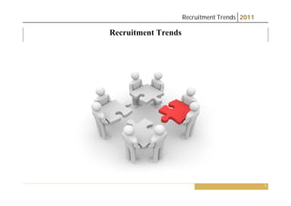 Recruitment Trends 2011
1
Recruitment Trends
 
