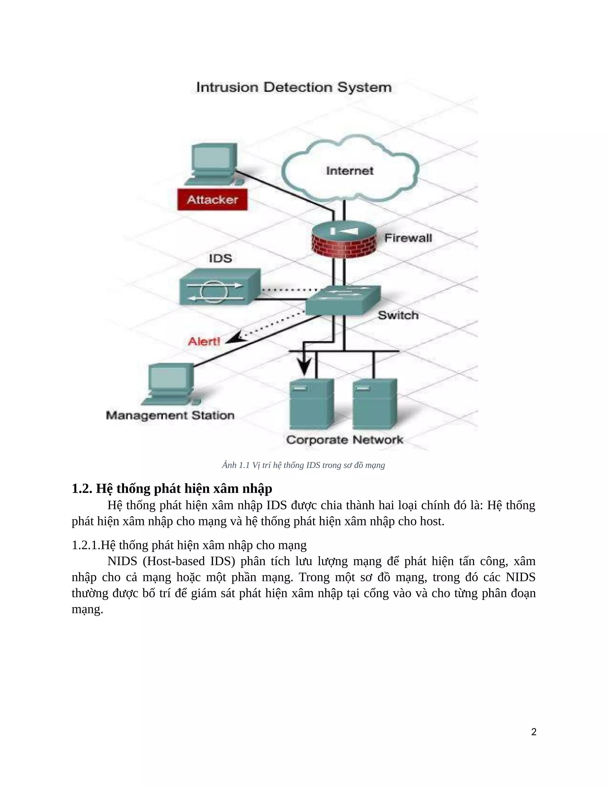 ChuyenDeANM ung dung he thong IDS securityonion vao giam sat moi truong ...