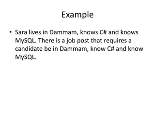 Example
• Sara lives in Dammam, knows C# and knows
MySQL. There is a job post that requires a
candidate be in Dammam, know C# and know
MySQL.
 