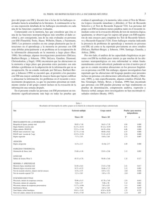 EL PERFIL NEUROPSICOLÓGICO EN LA ESCLEROSIS MÚLTIPLE                                                                     3

gico del grupo con EM y discutir éste a la luz de los hallazgos re-                         evalúan el aprendizaje y la memoria, tales como el Test de Memo-
portados hasta la actualidad en la literatura. A continuación se ha-                        ria Lógica (recuerdo inmediato y diferido), el Test de Recuerdo
ce una exposición detallada de los hallazgos encontrados en cada                            Selectivo y el Test de Recuerdo Espacial 7/24. Las personas del
una de las funciones cognitivas evaluadas.                                                  grupo con EM recordaron menos palabras tanto en el recuerdo in-
   Comenzando con la memoria, hay que considerar que ésta es                                mediato como en la evocación diferida del test de memoria lógica;
una de las funciones neuropsicológicas más sensibles al daño ce-                            igualmente, se observó que los sujetos del grupo con EM requirie-
rebral y, por consiguiente, una de las más evaluadas en personas                            ron de más ensayos para completar los Test de Recuerdo Selecti-
con EM (Tinnefeld, Treitz, Haase, Wilhelm, Daum, y Faustmann,                               vo y Recuerdo Espacial (7/24). Estos hallazgos estarían indicando
2005). Los primeros estudios en este campo plantearon que las al-                           la presencia de problemas de aprendizaje y memoria en personas
teraciones en el aprendizaje y la memoria en personas con EM                                con EM, tal como se ha reportado previamente en otros estudios
eran debidas principalmente a un problema en la recuperación de                             (DeLuca, Barbieri-Berger, y Johnson, 1994; Santiago, Guardia, y
la información almacenada en la memoria a largo plazo (Rao,                                 Arbizu, 2006).
1986). Sin embargo, algunas investigaciones posteriores (DeLuca,                                Por otro lado, el análisis de las capacidades lingüísticas en per-
Barbieri-Berger, y Johnson, 1994; DeLuca, Gaudino, Diamond,                                 sonas con EM ha recibido poco interés ya que muchas de las alte-
Christodoulou, y Engel, 1998) encontraron que las alteraciones en                           raciones neuropatológicas en esta enfermedad se sitúan funda-
la memoria a largo plazo que presentan estos pacientes son más                              mentalmente a nivel subcortical, pudiendo ser éste el motivo por el
debidas a problemas en la adquisición de la información que en su                           que no es común encontrar alteraciones en los procesos lingüísti-
recuperación. En un estudio realizado por DeLuca, Barbieri-Ber-                             cos en personas con EM. Sin embargo, algunos investigadores han
ger, y Johnson (1994) se encontró que, al permitir a los pacientes                          reportado que las alteraciones del lenguaje pueden estar presentes
con EM una mayor cantidad de ensayos hasta que logran codificar                             incluso en personas con alteraciones subcorticales (Beatty y Mon-
y almacenar la información, los problemas en el recuerdo o reco-                            son, 1989), y, más específicamente, algunos estudios (Friend, Ra-
nocimiento desaparecen, ya que los pacientes presentan un rendi-                            bin, Groninger, Deluty, Bever, y Grattan, 1999) han encontrado
miento similar al del grupo control incluso en la evocación de la                           que personas con EM pueden presentar un bajo rendimiento en
información una semana después.                                                             pruebas de denominación, comprensión auditiva, expresión y
   En el presente estudio las personas con EM presentaron un ren-                           fluencia verbal; aunque otros investigadores no han encontrado re-
dimiento significativamente más bajo en todas las pruebas que                               sultados similares (Beatty, 1993).


                                                                                   Tabla 1
                                       Resultados del desempeño de ambos grupos en la batería de evaluación neuropsicológica administrada

 Test                                                                          Esclerosis múltiple                 Grupo control            Prueba t para muestras
                                                                                                                                                independientes

                                                                                   Mean ± SD                        Mean ± SD                T’               p

 PROCESAMIENTO DE LA INFORMACIÓN
 Búsqueda de figuras, puntaje total                                               28.02 ± 7.49                     36.63 ± 7.30             4.94             0.000
 Dígito-Símbolo (versión oral)                                                   61.33 ± 18.32                     87.22 ± 14.93            6.51             0.000
 Dígito-símbolo (WAIS III)                                                       52.31 ± 11.84                      64.10 ± 8.84            6.06             0.000
 PASAT total (versión de 2 seg)                                                  32. 37 ± 11.46                     40.80 ± 9.02            4.33             0.000
 PASAT total (versión de 3 seg)                                                  43.23 ± 12.54                      51.43 ± 8.19            4.24             0.000
 Digitos regresión                                                                 7.17 ± 2.45                       8.48 ± 2.48            2.73             0.007

 ATENCIÓN
 Digitos progresión                                                                8.15 ± 2.15                      10.10± 2.37             4.49             0.000

 HABILIDAD VISOESPACIAL
 Orientación de líneas, total                                                     23.68 ± 4.36                      25.83 ± 2.96            3.15             0.002

 LENGUAJE
 Subtest de lectura (Wrat 3)                                                      49.33 ± 4.76                      50.40 ± 3.66            1.24             0.217

 MEMORIA Y APRENDIZAJE
 Memoria lógica inmediata total                                                   24.58 ± 6.81                      27.83 ± 7.08             2.41            0.017
 Memoria lógica evocación total                                                   19.71 ± 8.22                      24.60 ± 7.37             3.15            0.002
 Test de recuerdo selectivo, número total de ensayos                              8.34 ± 4.19                       6.93 ± 3.22             -2.02            0.046
 Test de recuerdo espacial 724                                                    5.21 ± 3.85                       3.85 ± 1.70             -2.63            0.009

 FUNCIONES EJECUTIVAS
 Wisconsin, número de respuestas correctas                                         70.90 ± 9.15                     67.78 ± 7.05            -2.51            0.043
 Wisconsin, número de categorías                                                   5.38 ± 1.27                       5.90 ± .50              3.14            0.002
 Wisconsin, número de respuestas perseverativas                                   13.77 ± 14.06                     7.85 ± 6.55             -3.11            0.002
 Interferencia Stroop                                                               1.31± 7.68                       2.01 ± 7.20             .470            0.639
 Total fluidez verbal fonológica                                                  39.91 ± 13.91                    42.83 ± 10.26             1.22            0.222
 Torre de Londres, número de movimientos                                          87.83 ± 17.85                    80.36 ± 17.15            -2.14            .034
 