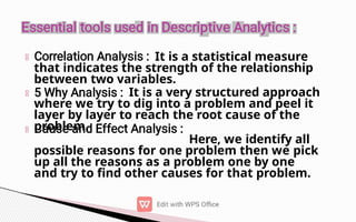 It is a statistical measure
that indicates the strength of the relationship
between two variables.
It is a very structured approach
where we try to dig into a problem and peel it
layer by layer to reach the root cause of the
problem.
Here, we identify all
possible reasons for one problem then we pick
up all the reasons as a problem one by one
and try to find other causes for that problem.
 
