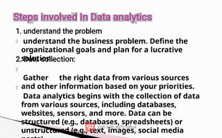 understand the business problem. Define the
organizational goals and plan for a lucrative
solution.
Gather the right data from various sources
and other information based on your priorities.
Data analytics begins with the collection of data
from various sources, including databases,
websites, sensors, and more. Data can be
structured (e.g., databases, spreadsheets) or
unstructured (e.g., text, images, social media
 