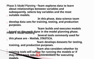 Team explores data to learn
about relationships between variables and
subsequently, selects key variables and the most
suitable models.
In this phase, data science team
develop data sets for training, testing, and production
purposes.
Team builds and executes models
based on the work done in the model planning phase.
Several tools commonly used for
this phase are – Matlab, STASTICA.
Team develops datasets for testing,
training, and production purposes.
Team also considers whether its
existing tools will suffice for running the models or if
they need more robust environment for executing
models.
 