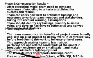 After executing model team need to compare
outcomes of modeling to criteria established for
success and failure.
Team considers how best to articulate findings and
outcomes to various team members and stakeholders,
taking into account warning, assumptions.
Team should identify key findings, quantify business
value, and develop narrative to summarize and convey
findings to stakeholders.
The team communicates benefits of project more broadly
and sets up pilot project to deploy work in controlled way
before broadening the work to full enterprise of users.
This approach enables team to learn about
performance and related constraints of the model in
production environment on small scale , and make
adjustments before full deployment.
The team delivers final reports, briefings, codes.
Free or open source tools – Octave, WEKA, SQL, MADlib.
 