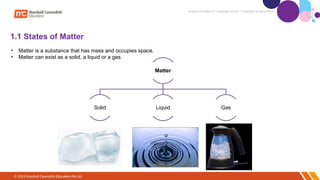 States of Matter Cambridge chemistry IGCSE .pptx