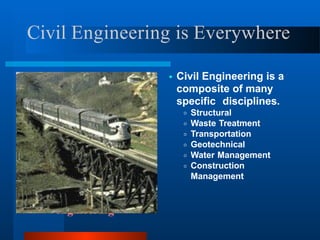 Comprehensive Overview of Civil Engineering Disciplines and ...