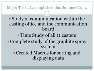 Major Tasks Accomplished this Summer Cont.
 Study of communication within the
casting office and the communication
board
 Time Study of all 11 casters
 Complete study of the graphite spray
system
 Created Macros for sorting and
displaying data
 