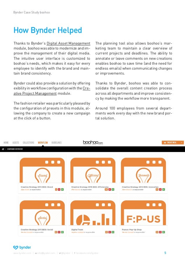 Boohoo pestle analysis image