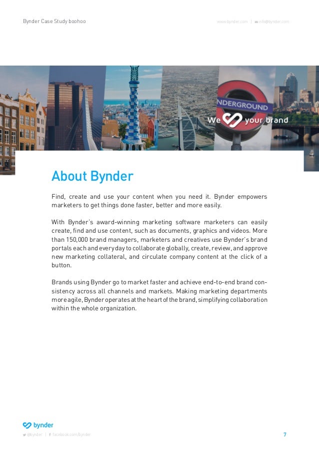 How to use edited image