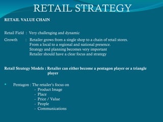 Store Strategy Comprehensive Retail Strategy: From Mission to International Expansion ...