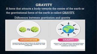 GRAVITY
A force that attracts a body towards the centre of the earth or
the gravitational force of the earth is called GRAVITY.
Difference between gravitation and gravity
 