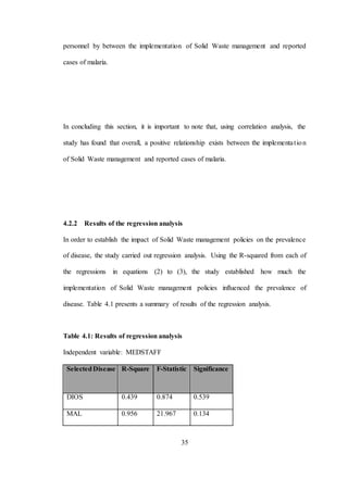 35
personnel by between the implementation of Solid Waste management and reported
cases of malaria.
In concluding this section, it is important to note that, using correlation analysis, the
study has found that overall, a positive relationship exists between the implementation
of Solid Waste management and reported cases of malaria.
4.2.2 Results of the regression analysis
In order to establish the impact of Solid Waste management policies on the prevalence
of disease, the study carried out regression analysis. Using the R-squared from each of
the regressions in equations (2) to (3), the study established how much the
implementation of Solid Waste management policies influenced the prevalence of
disease. Table 4.1 presents a summary of results of the regression analysis.
Table 4.1: Results of regression analysis
Independent variable: MEDSTAFF
SelectedDisease R-Square F-Statistic Significance
DIOS 0.439 0.874 0.539
MAL 0.956 21.967 0.134
 