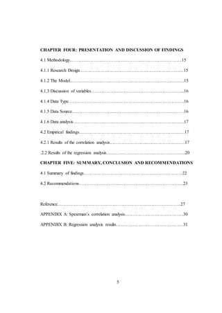 5
CHAPTER FOUR: PRESENTATION AND DISCUSSION OF FINDINGS
4.1 Methodology…………………………………………………………………15
4.1.1 Research Design………………………………………………………….…15
4.1.2 The Model……………………………………………………………….….15
4.1.3 Discussion of variables……………………………………………………...16
4.1.4 Data Type……………………………………………………………….…..16
4.1.5 Data Source…………………………………………………………………16
4.1.6 Data analysis………………………………………………………………...17
4.2 Empirical findings………………………………………………………….….17
4.2.1 Results of the correlation analysis……………………..………………….…17
.2.2 Results of the regression analysis………………………………………….….20
CHAPTER FIVE: SUMMARY, CONCLUSION AND RECOMMENDATIONS
4.1 Summary of findings…………………………………………………………22
4.2 Recommendations…………………………………………………………….23
Reference………………………………………………………………………..27
APPENDIX A: Spearman’s correlation analysis…………………………………30
APPENDIX B: Regression analysis results………………………………………31
 
