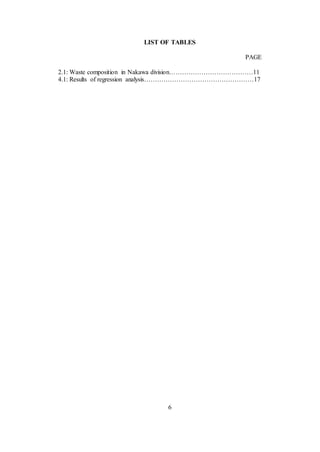 6
LIST OF TABLES
PAGE
2.1: Waste composition in Nakawa division…………………………………11
4.1: Results of regression analysis……………………………………………17
 