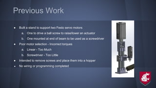 Previous Work
● Built a stand to support two Festo servo motors
a. One to drive a ball screw to raise/lower an actuator
b. One mounted at end of beam to be used as a screwdriver
● Poor motor selection - Incorrect torques
a. Linear - Too Much
b. Screwdriver - Too Little
● Intended to remove screws and place them into a hopper
● No wiring or programming completed
 