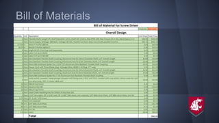 Bill of Materials
 