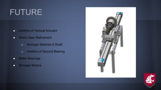 FUTURE
● Addition of Vertical Actuator
● Worm Gear Refinement
o Stronger Material of Shaft
o Addition of Second Bearing
● Better Bearings
● Stronger Motors
 