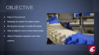 OBJECTIVE
● Ease of ring removal
● Redesign air system for better suction
● Be dynamic enough to handle 85 inserts
● Able to adapt to more or less inserts easily
● Allow for flawless integration with other
systems
 