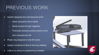 PREVIOUS WORK
● System designed and manufactured which
o Spins carousel to store inserts
o Ejects screws through magazine
o Pneumatic actuator pushes inserts to and
from carousel and mill
● Plastic ring designed to hold 80 inserts
● System contained on Bosch frame as tabletop
● Little to no wiring or programming complete
 