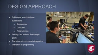 DESIGN APPROACH
● Split whole team into three
subsections
a. Screwdriver
b. Carousel
c. Programming
● Set high but realistic time/design
goals
● Transition into a complete integration
● Transition to programming
 