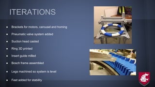 ITERATIONS
● Brackets for motors, carousel and homing
● Pneumatic valve system added
● Suction head casted
● Ring 3D printed
● Insert guide milled
● Bosch frame assembled
● Legs machined so system is level
● Feet added for stability
 