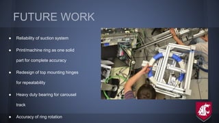 FUTURE WORK
● Reliability of suction system
● Print/machine ring as one solid
part for complete accuracy
● Redesign of top mounting hinges
for repeatability
● Heavy duty bearing for carousel
track
● Accuracy of ring rotation
 