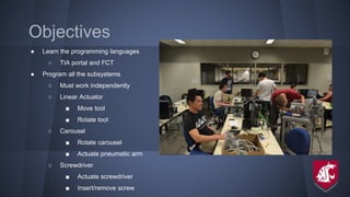 Objectives
● Learn the programming languages
○ TIA portal and FCT
● Program all the subsystems
○ Must work independently
○ Linear Actuator
■ Move tool
■ Rotate tool
○ Carousel
■ Rotate carousel
■ Actuate pneumatic arm
○ Screwdriver
■ Actuate screwdriver
■ Insert/remove screw
 