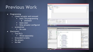 Previous Work
● Programming
o Linear actuator and carousel
 basic TIA programming
● Untested
 basic/plan
 Only actuator configured
o screwdriver
 No code
● Electronics
o Two PLCs
 Wired separately
o Grounded to bolts
o No sensors
o No HMI
 
