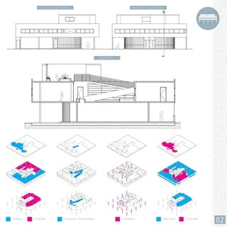 EAST ELEVATION NORTH ELEVATION
SECTION
Public Private Vertical Circulation Columns Interior Exterior
02
 