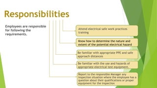 Responsibilities
Employees are responsible
for following the
requirements.
Report to the responsible Manager any
inspection situation where the employee has a
question about their qualifications or proper
equipment for the inspection
Be familiar with the use and hazards of
appropriate electrical test equipment.
Attend electrical safe work practices
training
Know how to determine the nature and
extent of the potential electrical hazard
Be familiar with appropriate PPE and safe
approach distances
 