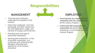 Responsibilities
1. Ensuring that employees
understand the purpose of the
Lockout.
2. Check that employees have the
knowledge and skills required for
the safe application, usage, and
removal of energy control devices.
3. Providing locks and tags to
authorized employees.
4. Assuring post-evaluations, in lieu
of periodic evaluations, are
conducted with authorized HSE
Managers following each
application of the lockout
procedure.
1. Ensuring they are responsible for
complying with the requirements
of the Lockout Program.
2. Authorized HSE employees are
responsible for performing lockout
procedures in accordance with the
Lockout Program.
MANAGEMENT EMPLOYEES
 