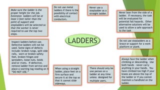 LADDERS
Make sure the ladder is the
proper height for the job.
Extension ladders will be at
least 3 feet taller than the
point of support and
stepladders will be selected so
that the worker is never
required to use the top two
steps.
Inspect ladders before use.
Defective ladders will not be
used. Some signs of defects
include: broken rungs, split side
rails, worn or broken safety
feet, broken hinges and
spreaders, loose nuts, bolds
and/or rivets. If defective,
remove ladder from service and
place a warning tag reading on it
“DO NOT USE.”
When using a straight
ladder, place feet on a
firm surface and
secure it at the top so
that it cannot slide
sideways.
Always face the ladder when
climbing or descending. Use
both hands – never carry
anything in your hands. You
have climbed too high if your
knees are above the top of
the ladder or if you cannot
maintain a handhold on the
ladder.
There should only be
one person on a
ladder at any time
unless designed for
multiple users.
Do not use metal
ladders if there is the
possibility of contact
with electrical
conductors.
Never use a
stepladder as a
straight ladder.
Do not use stepladders as a
brace or support for a work
platform or plank.
Never lean from the side of a
ladder. If necessary, the task
will be evaluated for
potential fall hazards. Other
alternative solutions will be
used to allow a safe approach
to the task
 