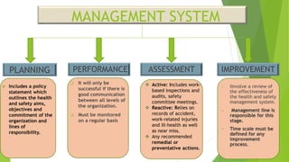 MANAGEMENT SYSTEM
PLANNING PERFORMANCE ASSESSMENT IMPROVEMENT
 Includes a policy
statement which
outlines the health
and safety aims,
objectives and
commitment of the
organization and
lines of
responsibility.
 It will only be
successful if there is
good communication
between all levels of
the organization.
 Must be monitored
on a regular basis
 Active: Includes work-
based inspections and
audits, safety
committee meetings.
 Reactive: Relies on
records of accident,
work-related injuries
and ill-health as well
as near miss.
 Any recommended
remedial or
preventative actions.
• Iinvolve a review of
the effectiveness of
the health and safety
management system.
• Management line is
responsible for this
stage.
• Time scale must be
defined for any
improvement
process.
 